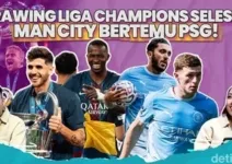Peta Kekuatan dan Favorit Juara Liga Champions 2026/2027