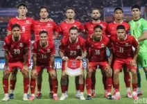 PSSI Rancang Uji Coba Timnas Indonesia Lawan Negara Piala Dunia